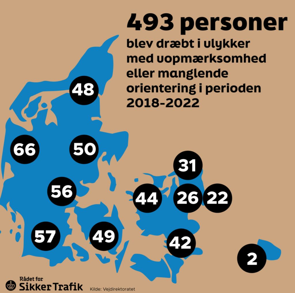 Frokost, sms og videomøder – det laver bilisterne bag rattet